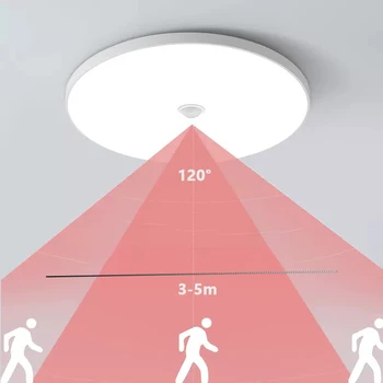 Smart Home Kustības Sensors LED Griestu 18W 24W Par Gaitenis, Kāpnes Depo Bērni Istabā Griestu Lampas
